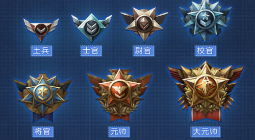 全球行动怎么玩(全球行动)插图