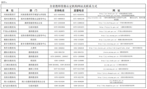 2020教资下半年报名时间(2020年9月教资报名时间)插图