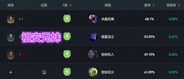 蒙多重做(蒙多)插图1