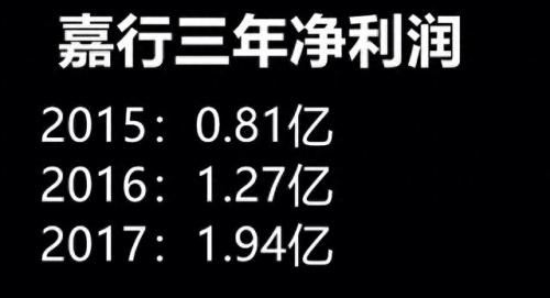 北京前几名豪宅排名前十(北京新建十大顶级豪宅)插图56
