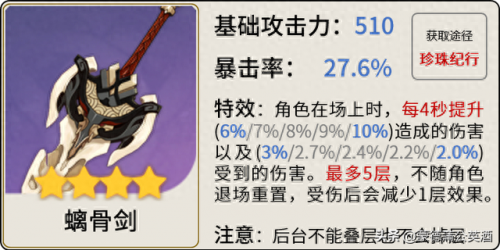 卧龙与凤雏攻略(卧龙凤雏是什么梗)插图8