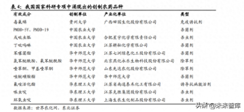 杀螨剂厂家排名前十(梨园杀螨剂排名前十名)插图
