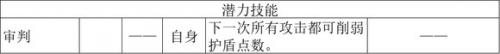 歧路旅人2神官的技能是什么(歧路旅人2神官传说武器)插图4