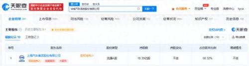 上海大众老总(上海大众历任副总名单)插图1