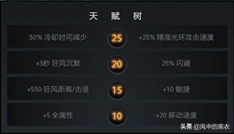 dota黑暗游侠(dota黑暗游侠出装)插图5