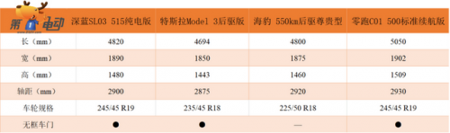 光环3配置要求(光环3怎么跑起来)插图13