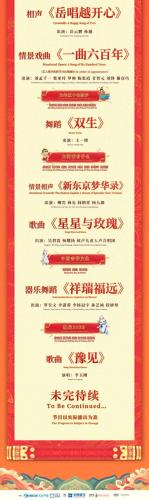 春节联欢晚会2022节目单(2022春晚节目单)插图5