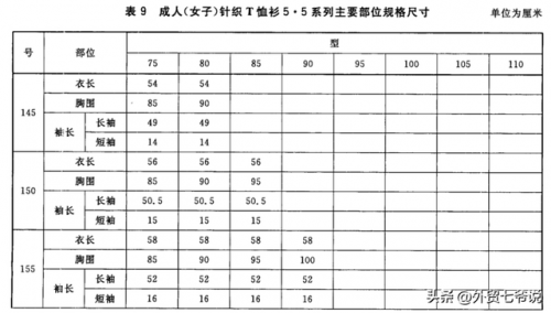 男士t恤尺码对照表(男t恤尺码对照表)插图10