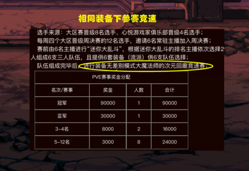 dnf回归领黑钻(dnf黑钻领取最新活动)插图5