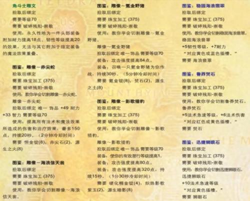 破碎残阳军需官(破碎残阳军需官在哪)插图8