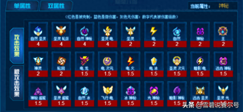 赛尔号神秘系精灵王(赛尔号电系精灵王是谁)插图1