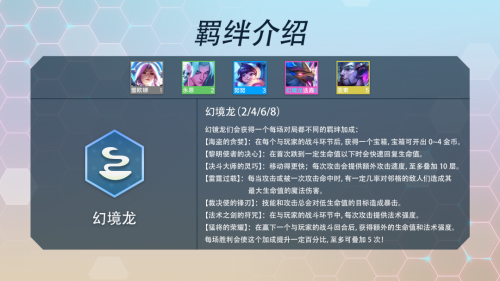 金铲铲之战在S7赛季中都有什么羁绊(金铲铲之战s7各个阶段运营思路)插图1