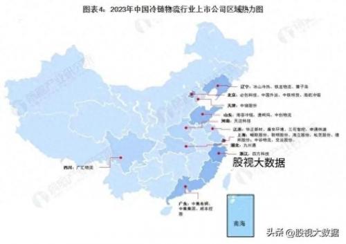 物流供应链龙头股排名前十(物流供应链龙头企业)插图6