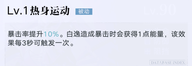 无期迷途白逸怎么玩(无期迷途白逸值得养吗)插图4