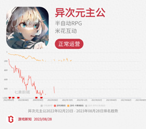 诺弗兰物语(一口气看完长达110分钟动漫)插图23