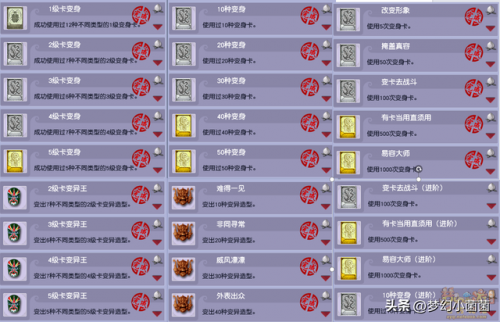 考古学魔兽世界950怎么冲(魔兽世界考古学怎么冲)插图17