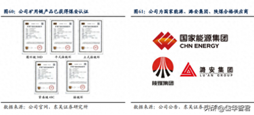 链条公司排名前十(常规链条供应商排名)插图41