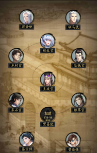 三国神将策略(三国开局十大锤系神将)插图