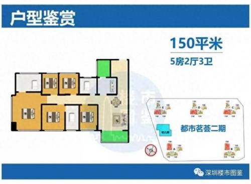 宝安前海湾公寓排名前十(深圳湾壹号公寓排名)插图27