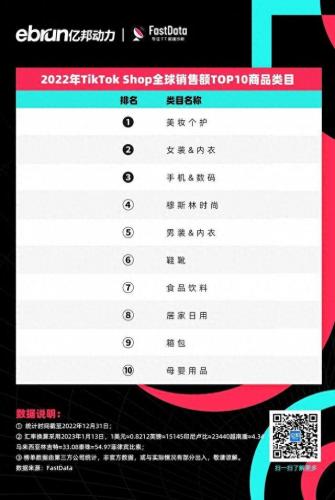 直播买货排名前十(直播卖货平台排名)插图2