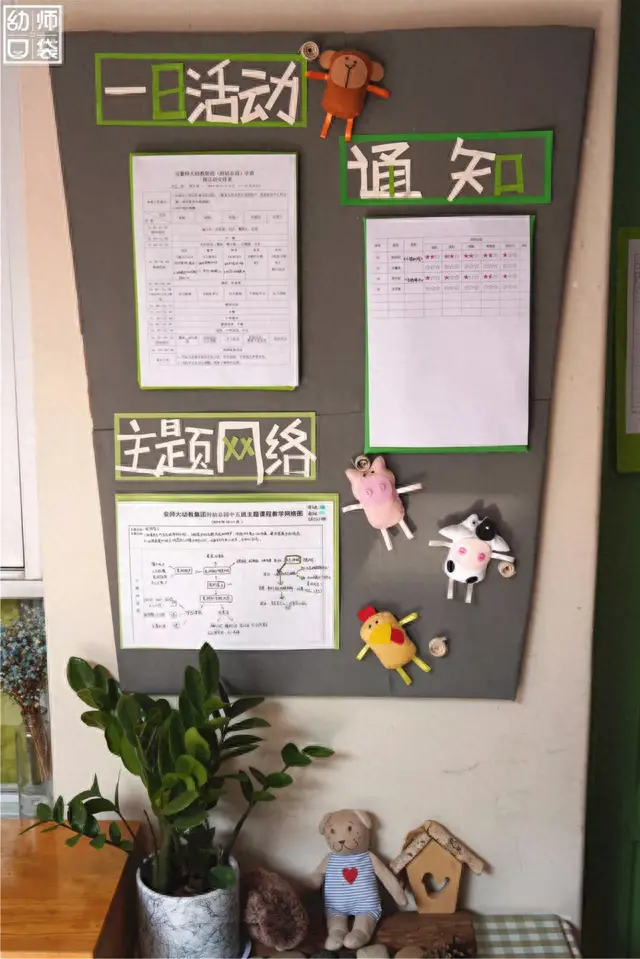 安徽幼儿园环创排名前十(合肥各区幼儿园排名)插图22
