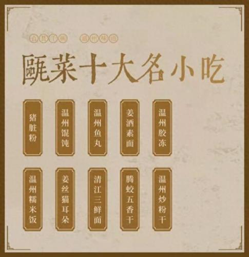 温州腌菜排名前十(温州腌菜的利润)插图3