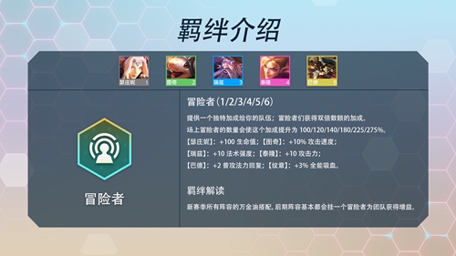 云顶之弈s7羁绊有哪些(云顶之弈s7一共都有谁)插图1