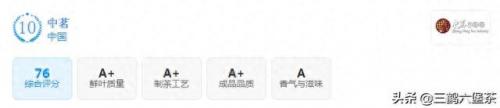 槟榔公司排名前十(槟榔公司2023排行榜)插图10