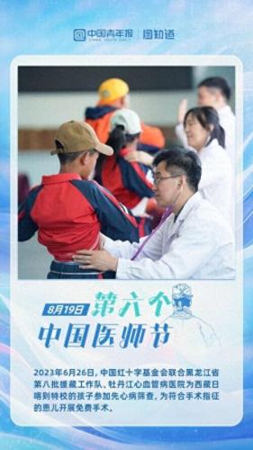 医生节日(医生节日时间表)插图6