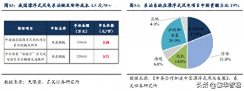 链条公司排名前十(常规链条供应商排名)插图36