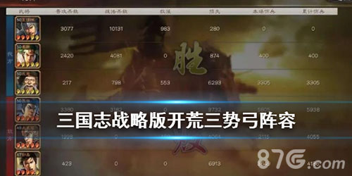 三国志战略版三势弓阵容推荐(三势吕布弓咋配)插图