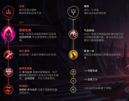 小法师出装(王者荣耀法师打肉出装)插图2