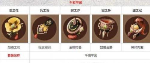 原神久岐忍圣遗物用什么(原神久岐忍 圣遗物)插图