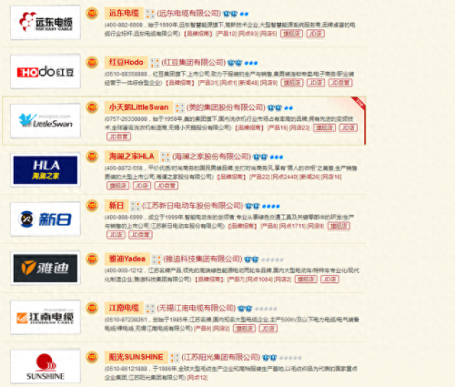 常州烟厂排名前十(常州民营企业100排名)插图2