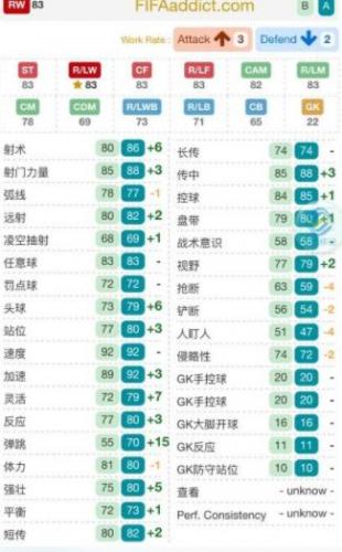 FIFAOL316贝尔与EC贝尔对比(fifa科贝尔好用吗)插图2