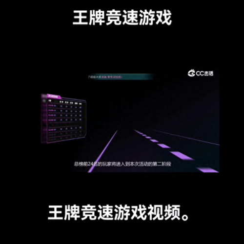 王牌竞速输赢机制(王牌竞速兑换码永久车)插图2