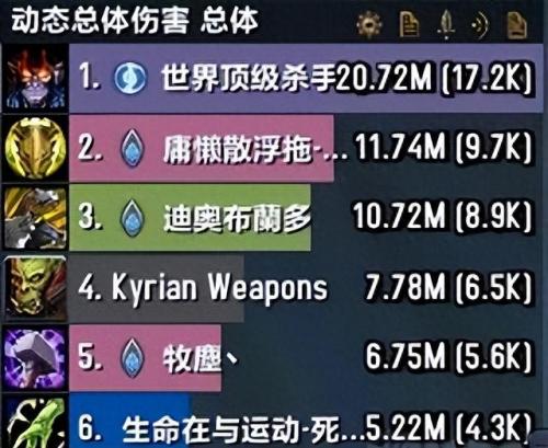 魔兽世界挂机不掉线(魔兽挂机不会掉线的宏)插图