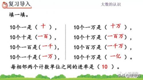 十进制计数法(什么是十进制计数法)插图2