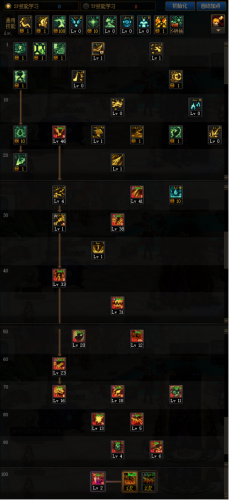 dnf100级血法怎么加点(dnf血法怎么打造)插图3
