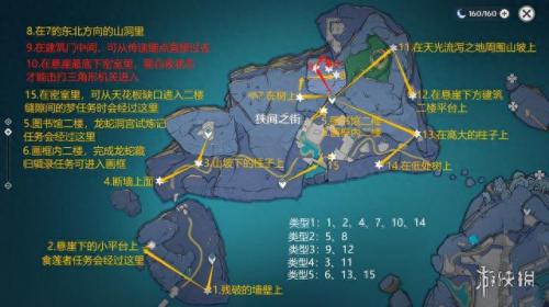 原神寻找剩余的键纹(剩余的键纹怎么找回来)插图1