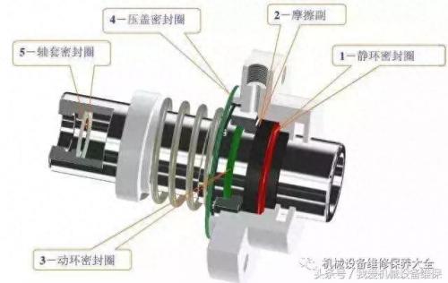 机械导热油泵排名前十(空气能热源泵十大排名)插图