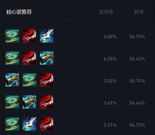 lol大乱斗通用符文(lol 大乱斗怎么点符文)插图14