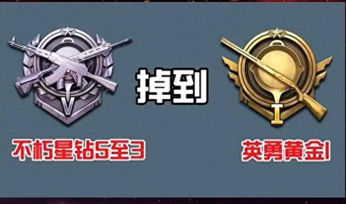 吃鸡段位级别(吃鸡段位顺序)插图5