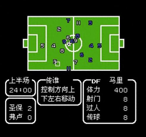 天使之翼游戏(天使之翼)插图9