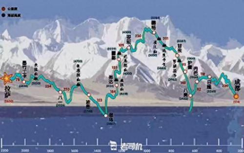 宜昌跑车排名前十(宜昌红色跑车)插图