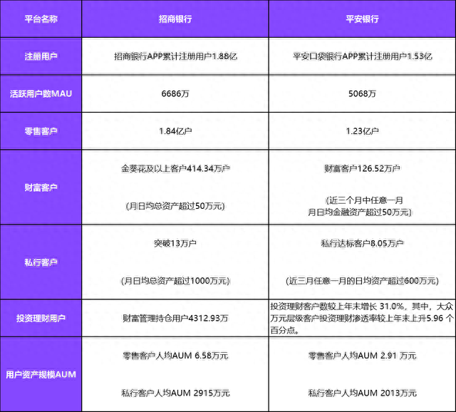 基金排名前十软件(看基金涨跌的软件)插图2