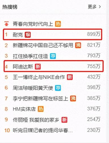 新疆品牌排名前十(新疆棉被本地品牌)插图