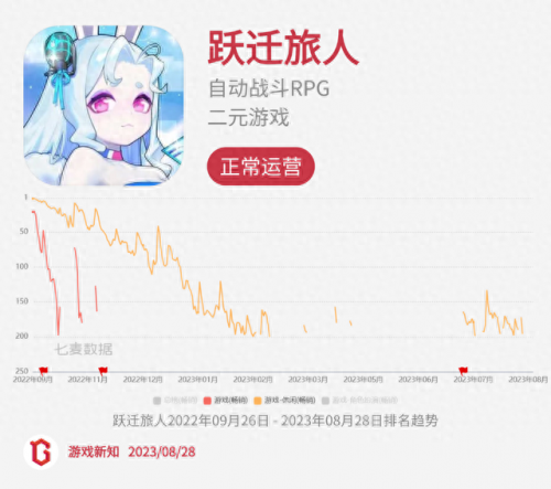 诺弗兰物语(一口气看完长达110分钟动漫)插图32