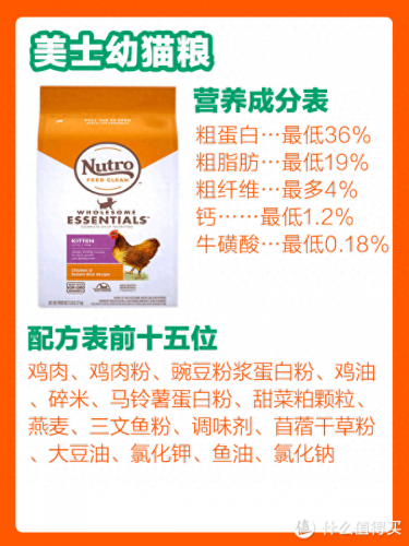 猫咪营养膏排名前十品牌(猫咪营养膏十大排名)插图7