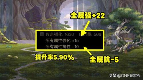 dnf改版内容(dnf新版本更新内容)插图3